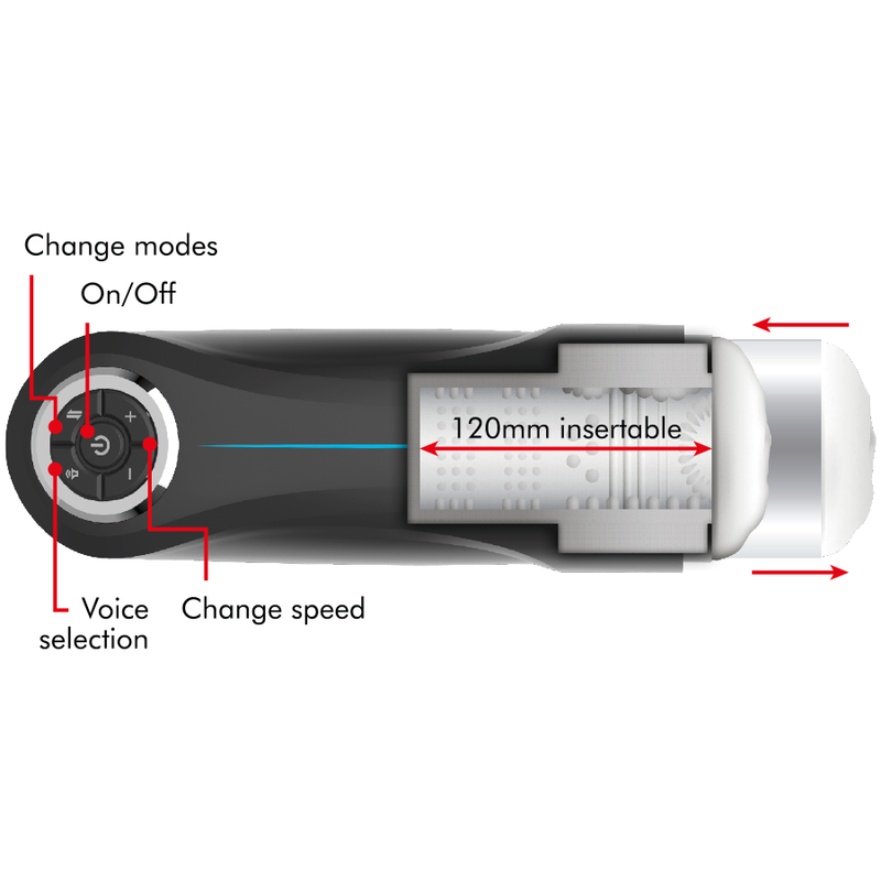 Milker stroker up and down function