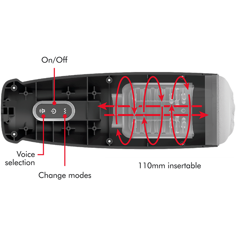 Tornado 360 rotation tech stroker