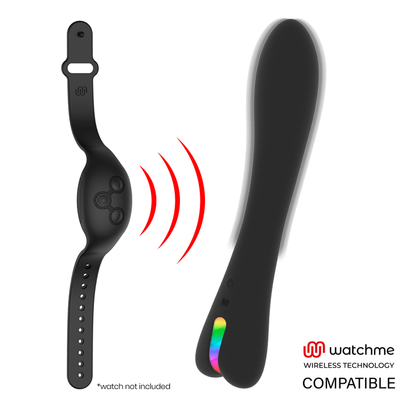 Ryan vibrator watchme wireless technology compatible
