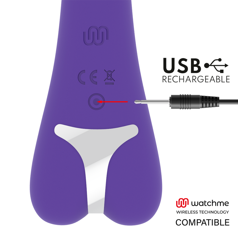 Aitor rabbit compatible with watchme wireless technology