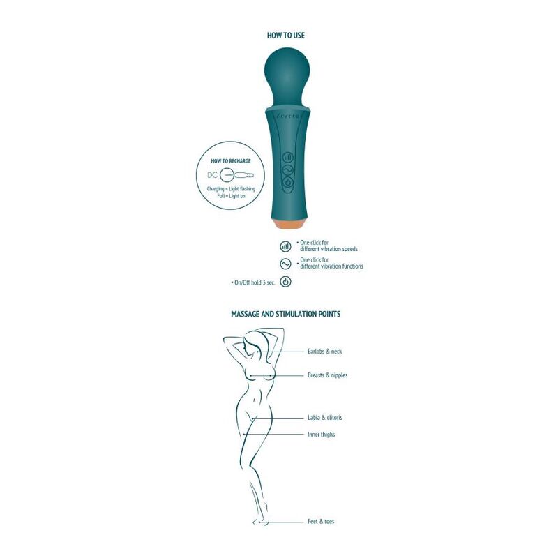 The Green Personal Wand
