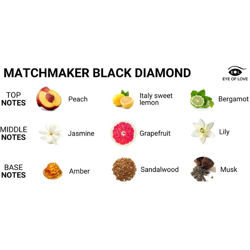 Matchmaker Black Diamond Attract Her Pheromone Perfume 30ml