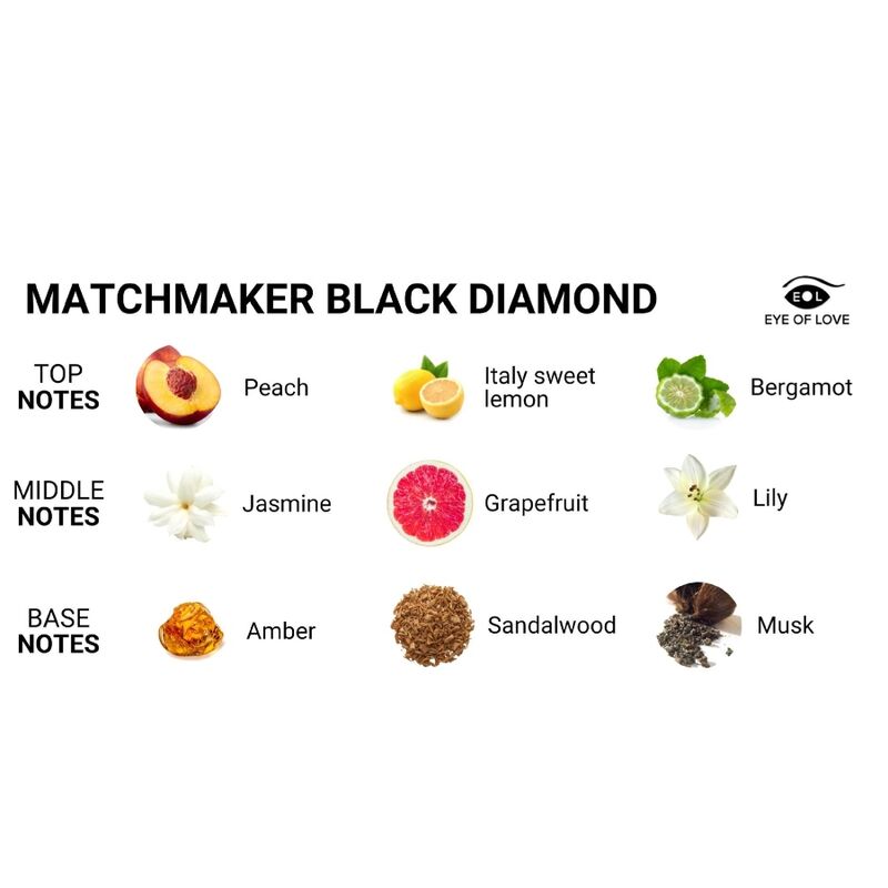 Lgbtq Matchmaker Black Diamond Perfume Pheromones for Him 30ml