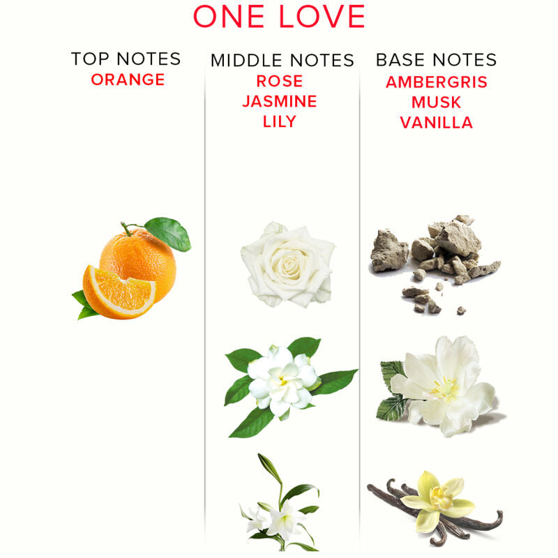 EOL 10ml Pheromone Perfume - One Love