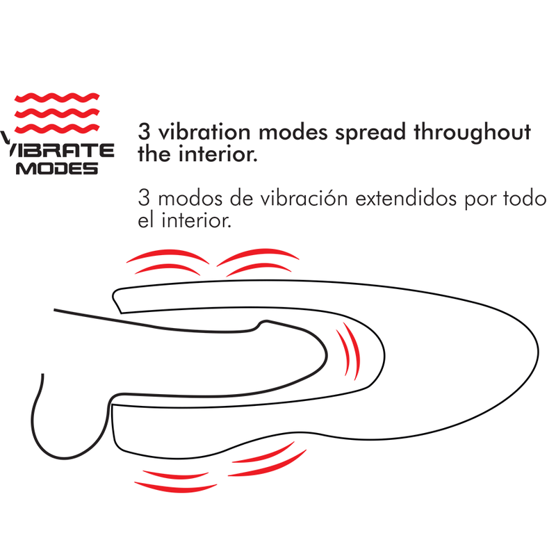 Spin-X Heating and Rotating Masturbator