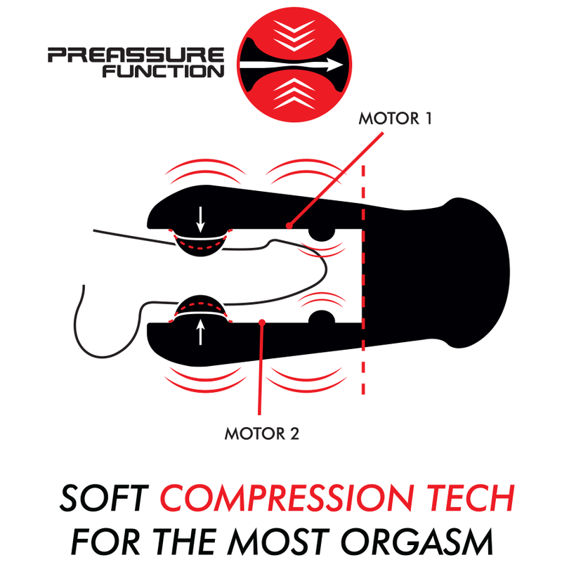 Jango compression and vibration masturbator