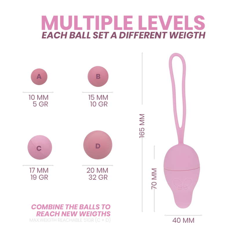 Pelvic Health i 2.0 Pelvic Rehabilitation