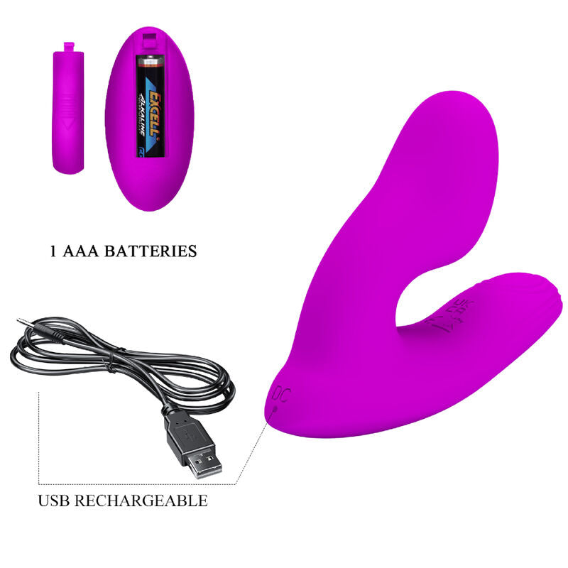 Melvin Clitoris Massager with Remote Control