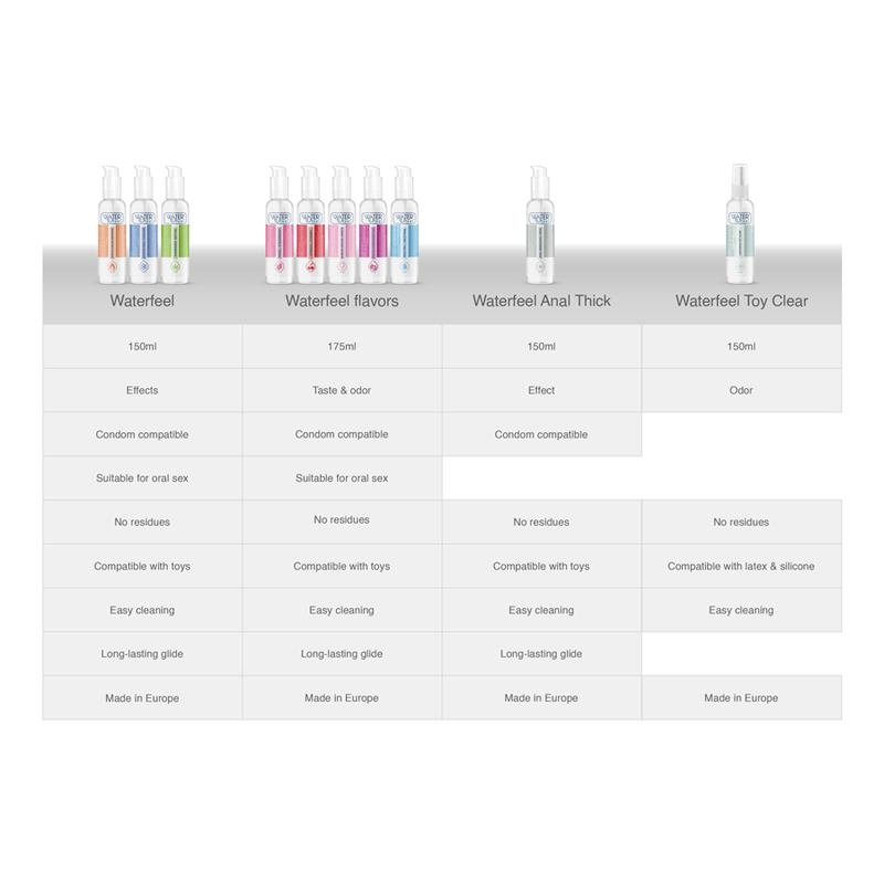 Cannabis Lubricant 150ml