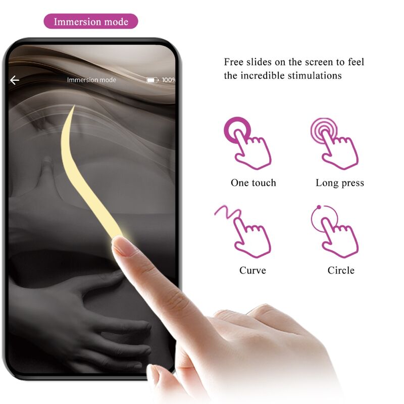 August Dual Pleasure Vibrator Global Distance