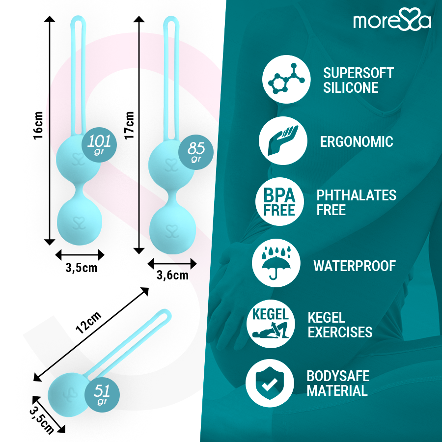 Osian Premium Turquoise Silicone Set