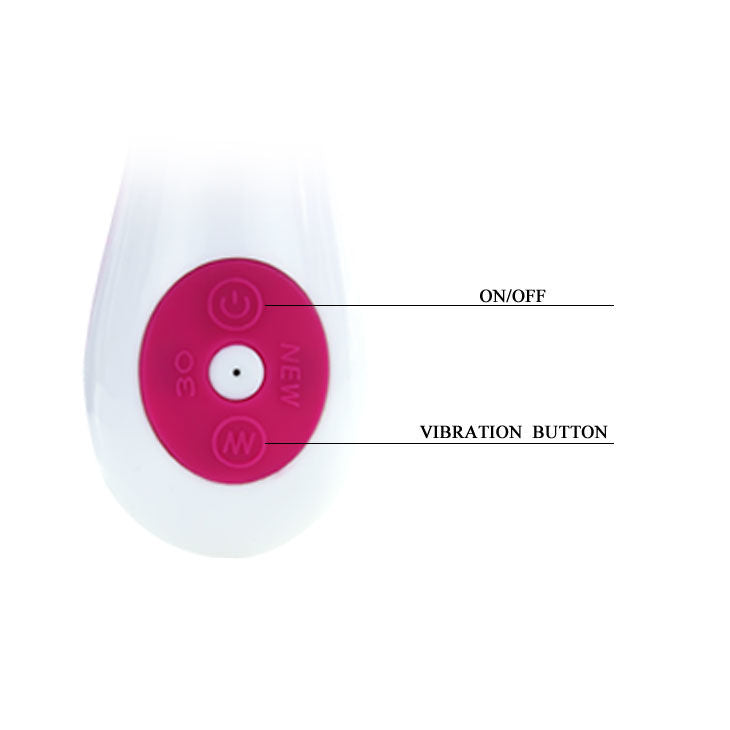 Vibrator with rabbit gene