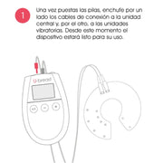 U breast augmentation electrostimulation