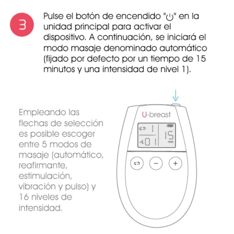 U breast augmentation electrostimulation