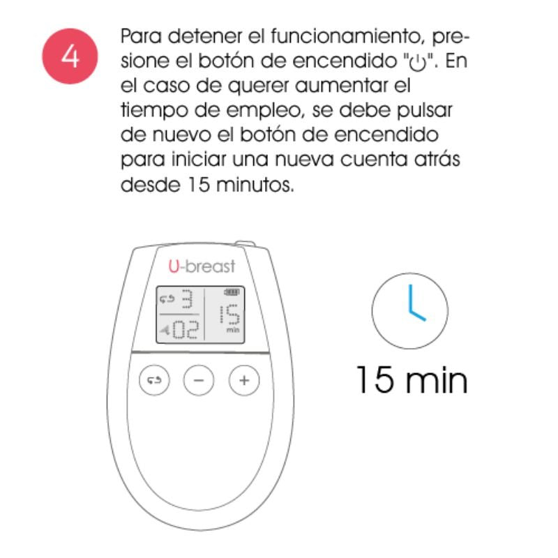 U mammaire augmentation mammaire électrostimulation