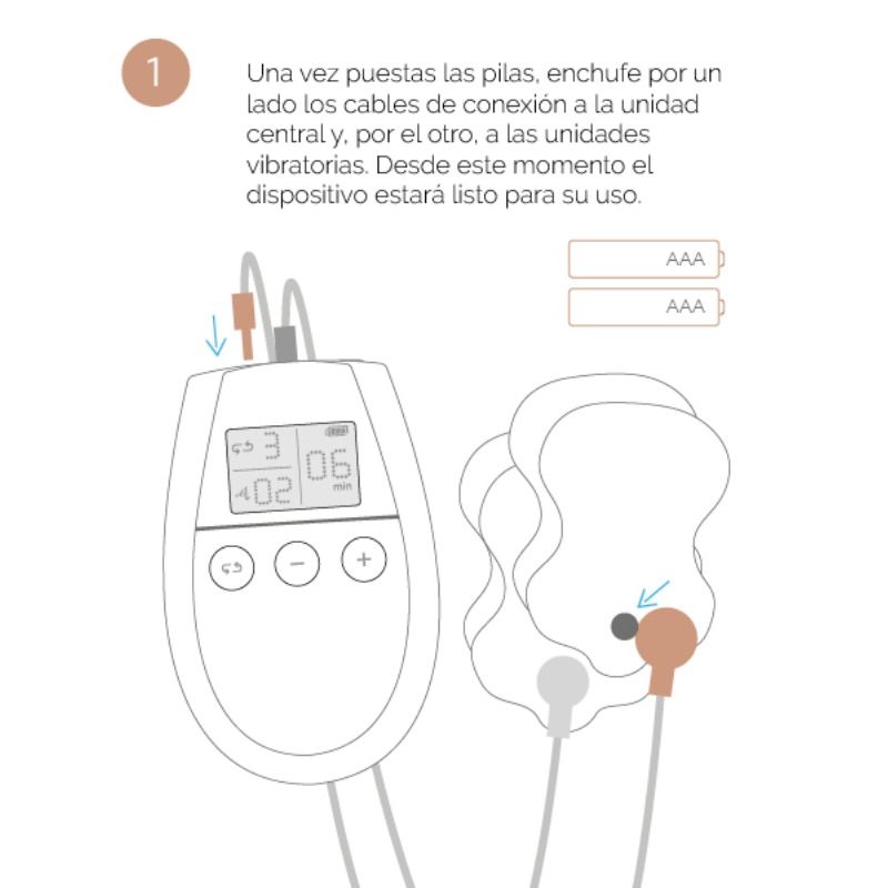 U tonic electrostimulation tonification et réaffirmation musculaires