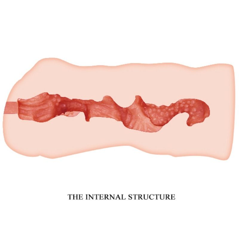 Linda Vagina Masturbator 13.7 cm