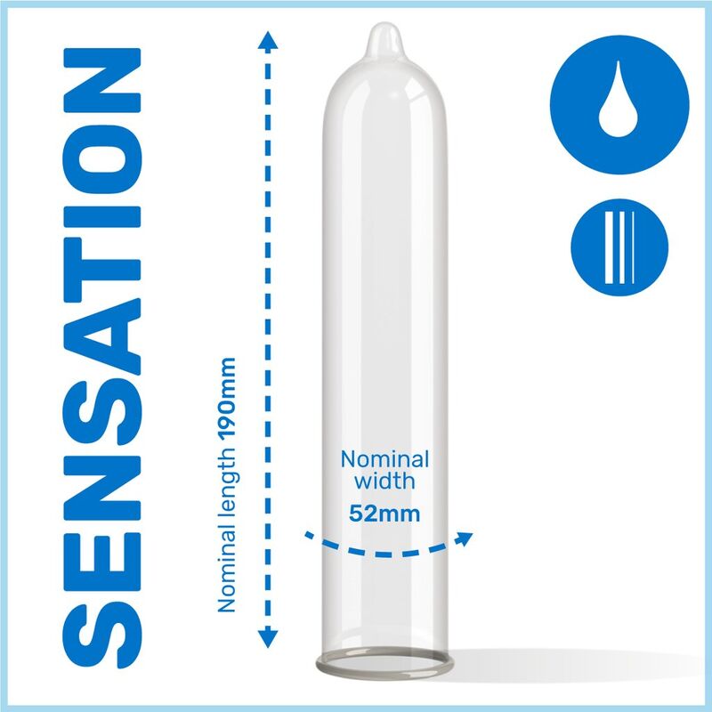 Delay condoms in packs of 12